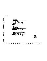 Preview for 99 page of Panasonic CF-07 Series Service Manual