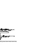 Preview for 117 page of Panasonic CF-07 Series Service Manual