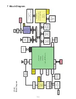 Preview for 22 page of Panasonic CF-08TX1A1M Service Manual