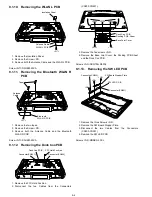 Preview for 28 page of Panasonic CF-08TX1A1M Service Manual