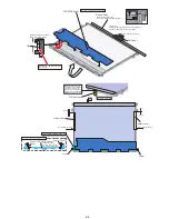 Preview for 33 page of Panasonic CF-08TX1A1M Service Manual