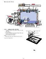 Preview for 35 page of Panasonic CF-08TX1A1M Service Manual