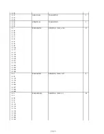 Preview for 64 page of Panasonic CF-08TX1A1M Service Manual