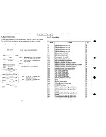 Предварительный просмотр 14 страницы Panasonic CF-1000 Service Manual