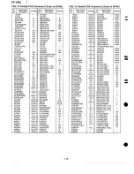 Предварительный просмотр 18 страницы Panasonic CF-1000 Service Manual