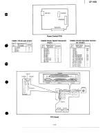 Предварительный просмотр 19 страницы Panasonic CF-1000 Service Manual