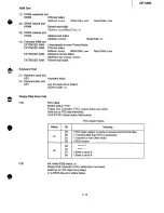 Preview for 33 page of Panasonic CF-1000 Service Manual