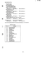 Preview for 37 page of Panasonic CF-1000 Service Manual