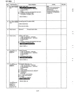 Preview for 48 page of Panasonic CF-1000 Service Manual