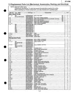 Предварительный просмотр 93 страницы Panasonic CF-1000 Service Manual