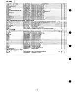 Предварительный просмотр 98 страницы Panasonic CF-1000 Service Manual