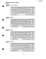 Preview for 99 page of Panasonic CF-1000 Service Manual