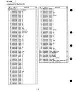 Preview for 104 page of Panasonic CF-1000 Service Manual