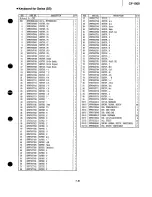 Предварительный просмотр 107 страницы Panasonic CF-1000 Service Manual