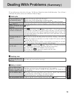 Предварительный просмотр 19 страницы Panasonic CF-17 Operating Instructions Manual