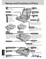 Предварительный просмотр 24 страницы Panasonic CF-17 Operating Instructions Manual