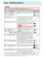 Preview for 4 page of Panasonic CF-17 Reference Manual