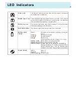 Preview for 5 page of Panasonic CF-17 Reference Manual