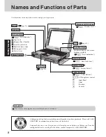 Preview for 8 page of Panasonic CF-18DHAZXKM - Toughbook 18 Touchscreen PC... Operating Instructions Manual