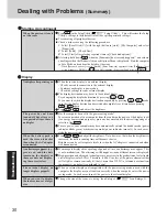 Preview for 30 page of Panasonic CF-18DHAZXKM - Toughbook 18 Touchscreen PC... Operating Instructions Manual