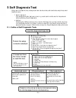 Предварительный просмотр 12 страницы Panasonic CF-18JHU70TW TOUGHBOOK Service Manual