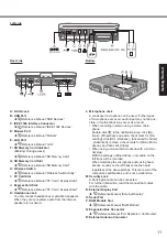 Preview for 11 page of Panasonic CF-19 series Operating Instructions Manual