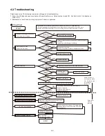 Preview for 16 page of Panasonic CF-19ADUAX M Series Service Manual