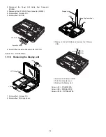 Preview for 30 page of Panasonic CF-19ADUAX M Series Service Manual