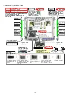 Preview for 40 page of Panasonic CF-19ADUAX M Series Service Manual