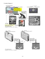 Preview for 47 page of Panasonic CF-19ADUAX M Series Service Manual