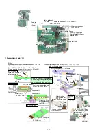 Preview for 54 page of Panasonic CF-19ADUAX M Series Service Manual