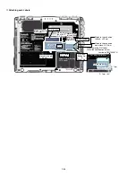 Preview for 66 page of Panasonic CF-19ADUAX M Series Service Manual