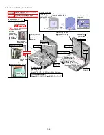 Preview for 68 page of Panasonic CF-19ADUAX M Series Service Manual