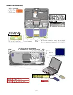 Preview for 69 page of Panasonic CF-19ADUAX M Series Service Manual