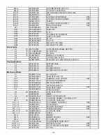 Preview for 82 page of Panasonic CF-19ADUAX M Series Service Manual