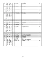 Preview for 92 page of Panasonic CF-19ADUAX M Series Service Manual