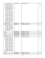 Preview for 93 page of Panasonic CF-19ADUAX M Series Service Manual