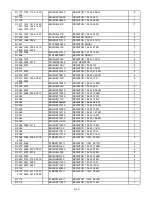 Preview for 95 page of Panasonic CF-19ADUAX M Series Service Manual