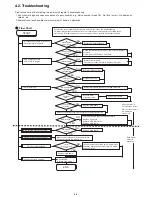 Preview for 12 page of Panasonic CF-19CDBAXVM - Toughbook 19 Tablet PC Version Service Manual