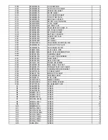 Предварительный просмотр 74 страницы Panasonic CF-19CDBAXVM - Toughbook 19 Tablet PC Version Service Manual