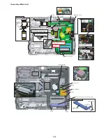 Предварительный просмотр 50 страницы Panasonic CF-19CDBAXVM - Toughbook 19 Tablet PC... Service Manual