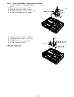 Предварительный просмотр 52 страницы Panasonic CF-19CDBAXVM - Toughbook 19 Tablet PC... Service Manual