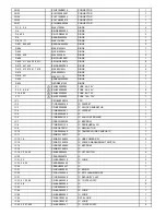 Preview for 77 page of Panasonic CF-19CDBAXVM - Toughbook 19 Tablet PC... Service Manual