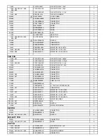 Preview for 82 page of Panasonic CF-19CDBAXVM - Toughbook 19 Tablet PC... Service Manual