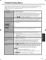 Preview for 29 page of Panasonic CF-19KCRC66M Operating Instructions Manual