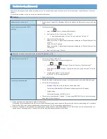 Preview for 9 page of Panasonic CF-20 series Get Connected