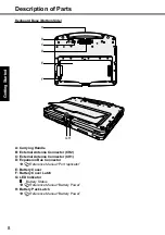 Preview for 8 page of Panasonic CF-20 series Operating Instructions Manual