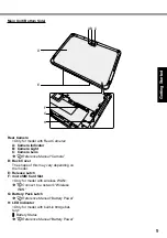 Preview for 9 page of Panasonic CF-20 series Operating Instructions Manual