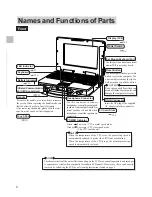 Preview for 6 page of Panasonic CF-25 Operating Instructions Manual