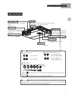 Preview for 7 page of Panasonic CF-25 Operating Instructions Manual